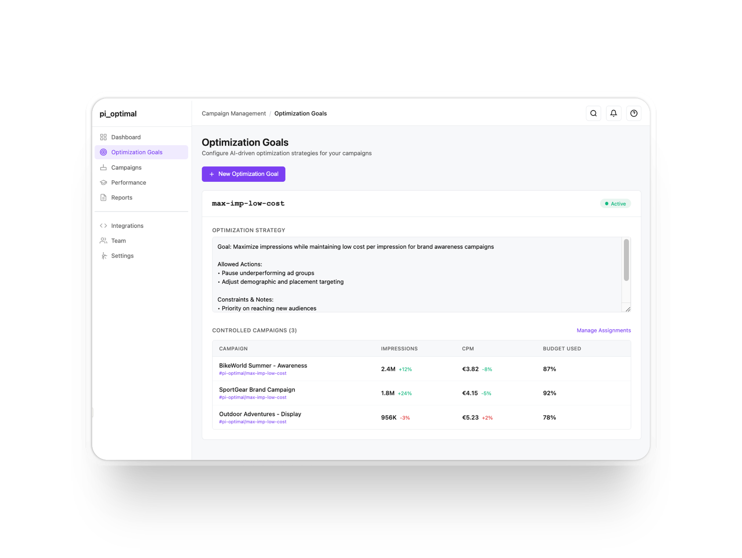 AI optimization dashboard